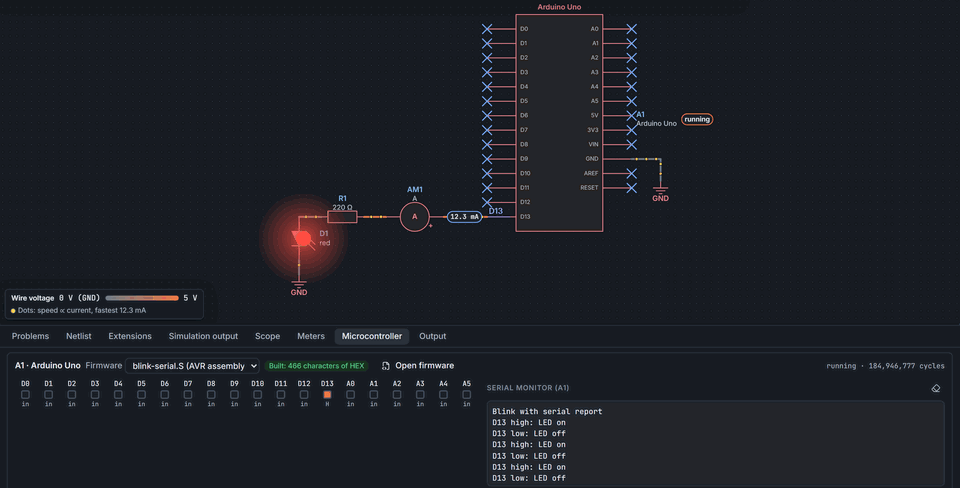 An Arduino Uno co-simulated with an LED circuit: the LED lit through an ammeter reading 12.3 mA, pin D13 high and the serial monitor printing LED on and off