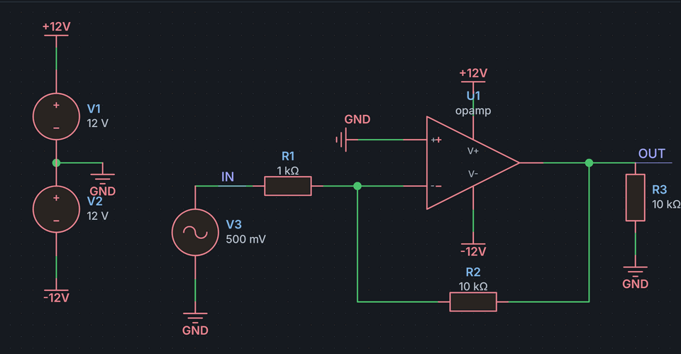 An op-amp inverting amplifier on ±12 V rails drawn in the schematic editor